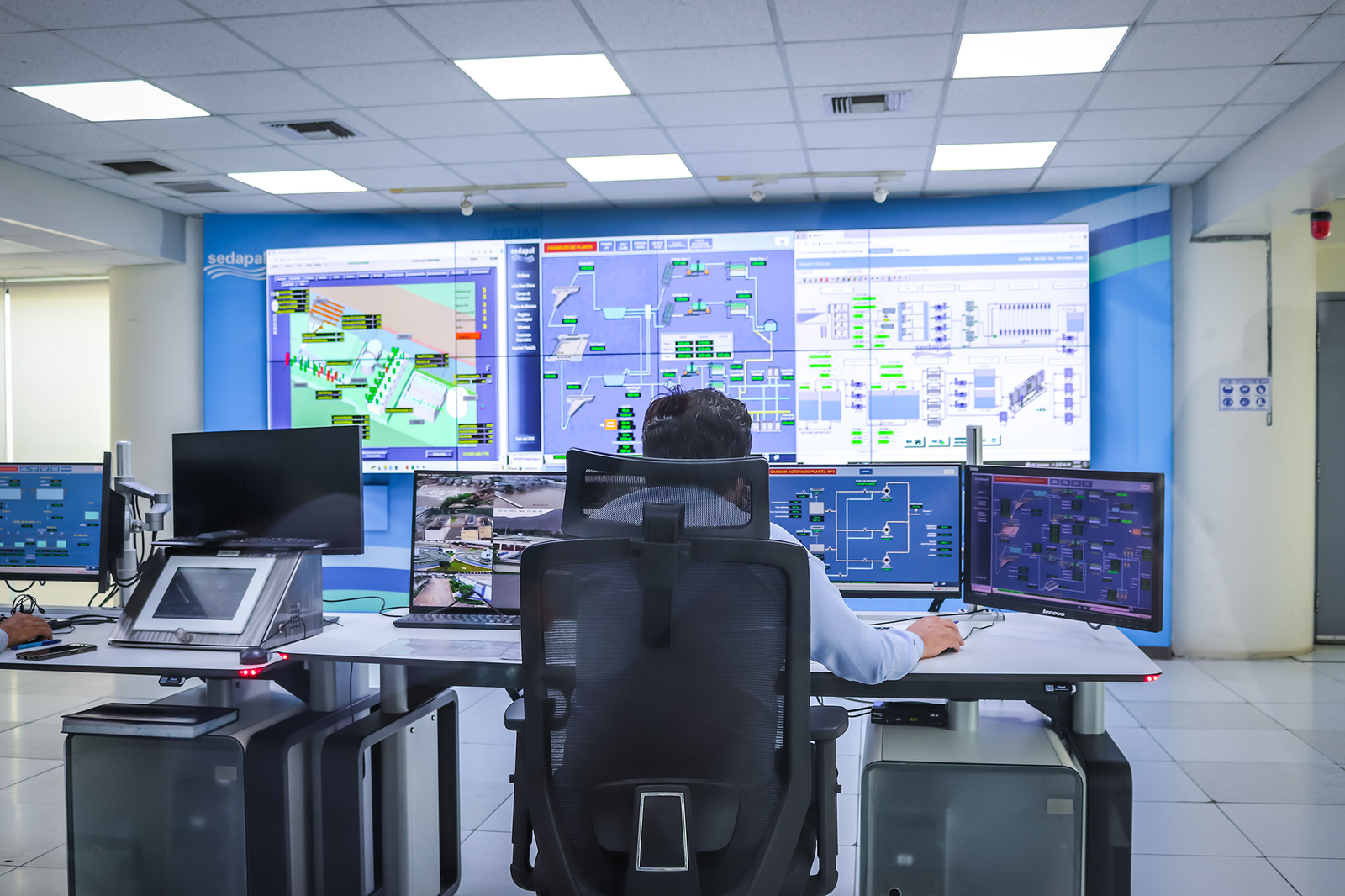 CCTV monitoring control room